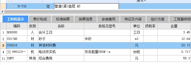 使用情況