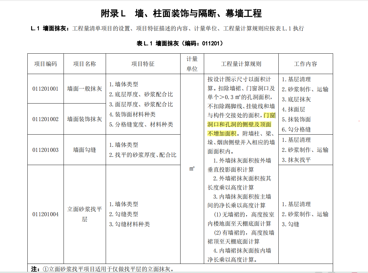 清單工程