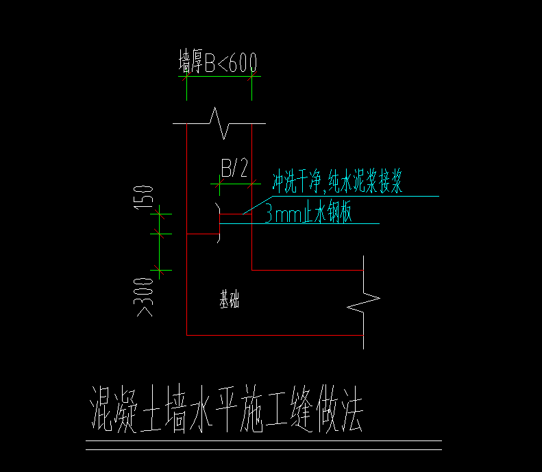 止水鋼板如何套定額