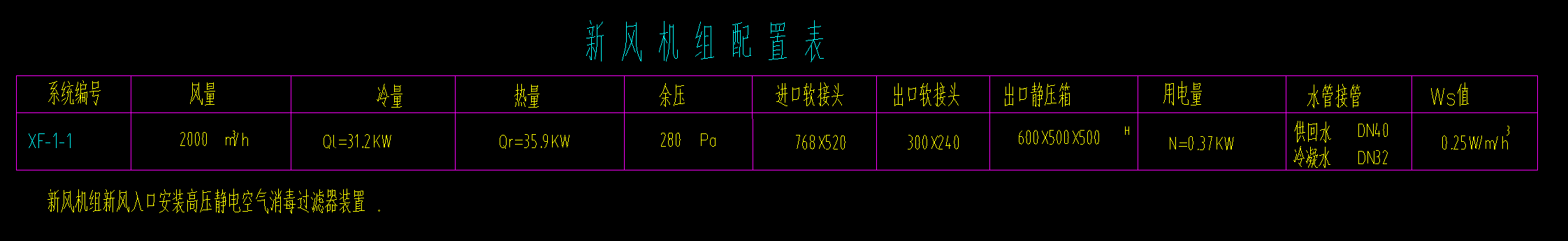 廣聯(lián)達(dá)服務(wù)新干線
