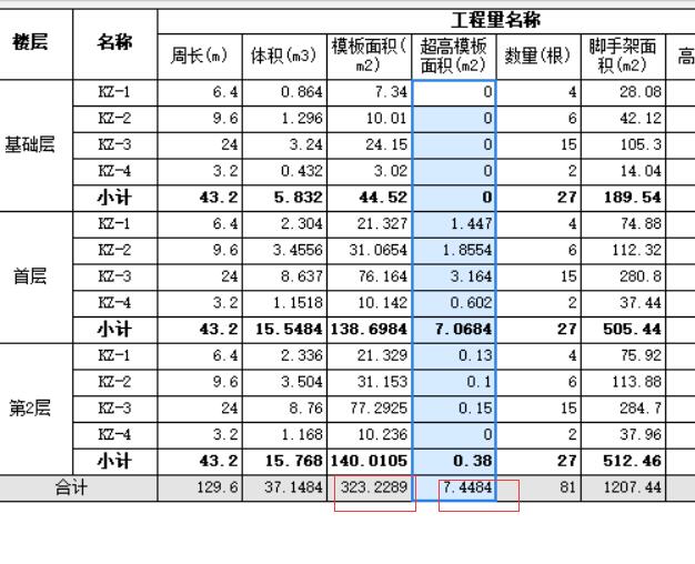 超高模板