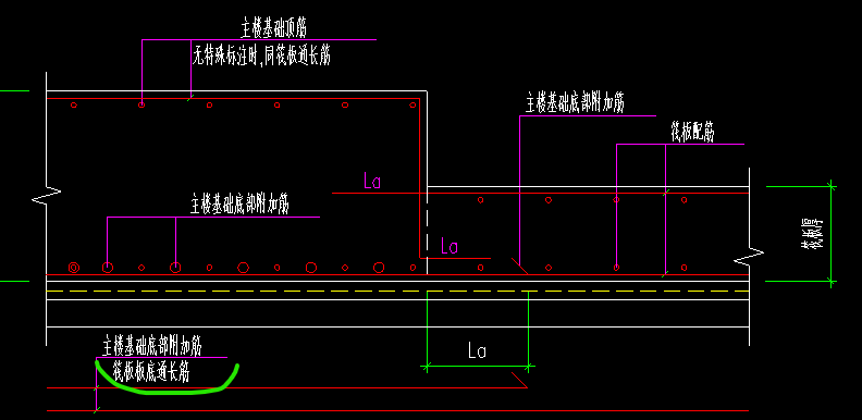 筏板基礎(chǔ)
