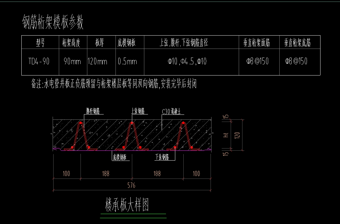 算量