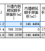 外墻內(nèi)側(cè)