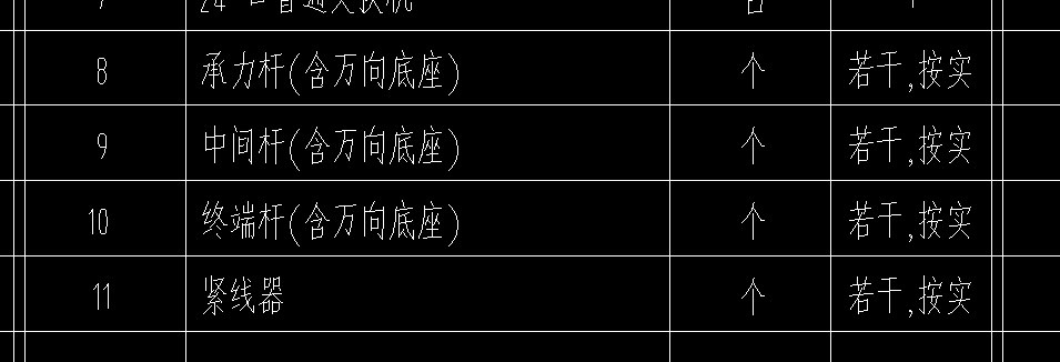 套什么定額