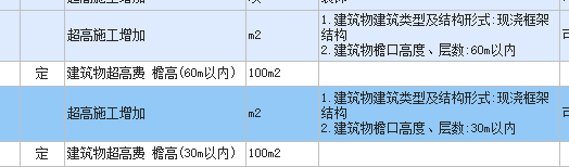 超高建筑