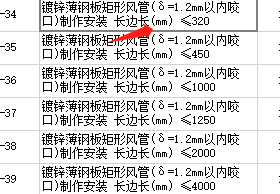 定額