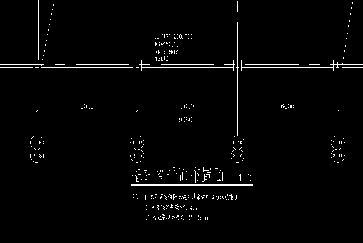 基礎(chǔ)梁