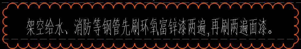 熱鍍鋅鋼管