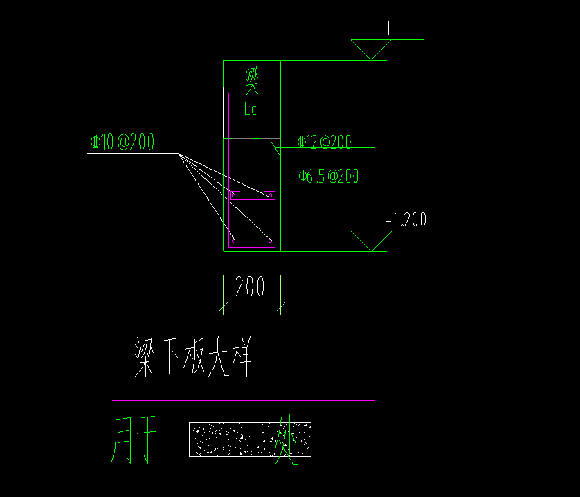 構(gòu)件