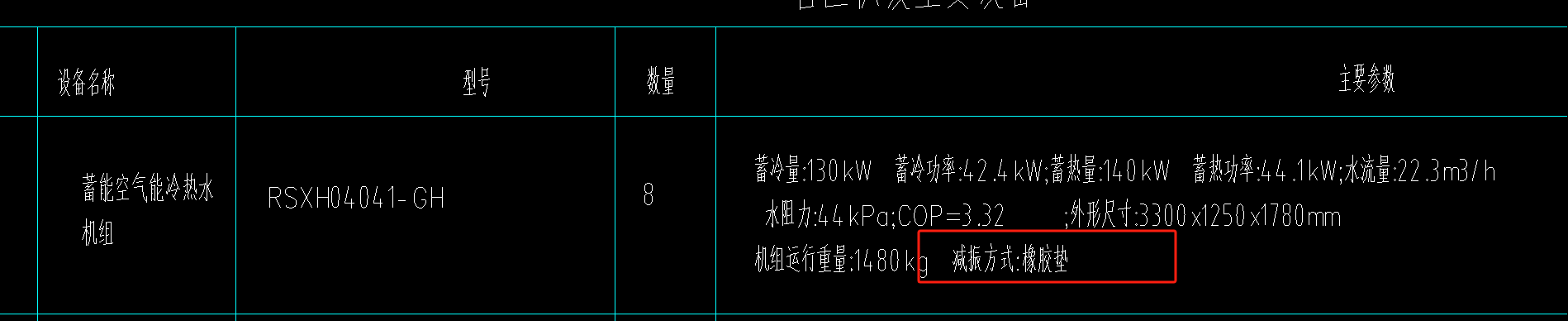 底部