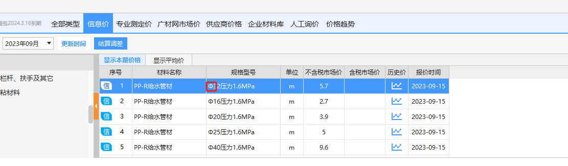 個符號