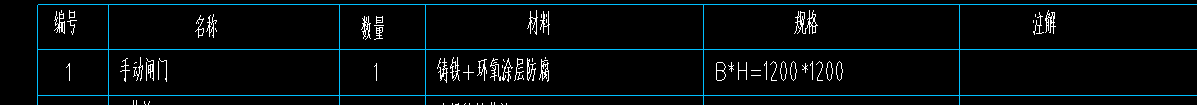 22定額