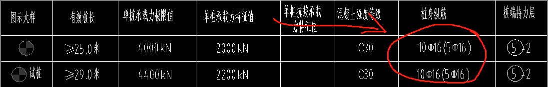 樁