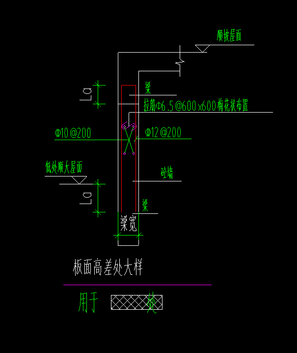 什么布置