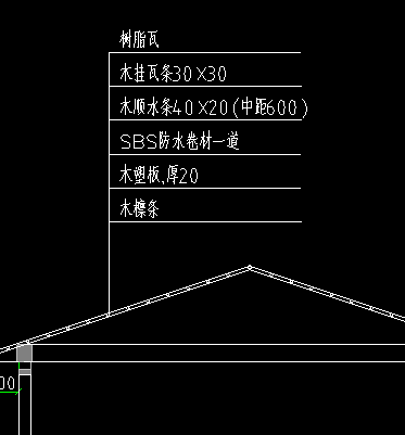 屋面