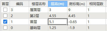 標(biāo)高