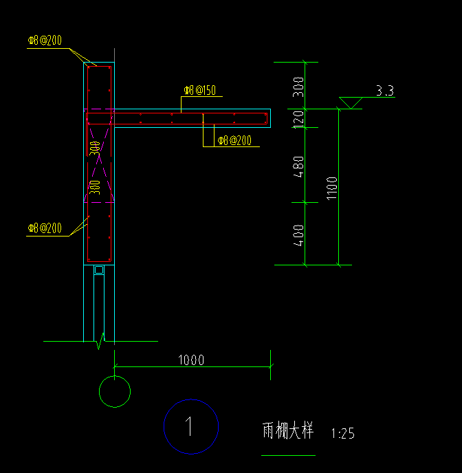 分構(gòu)件