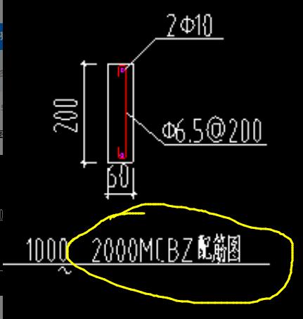 配筋
