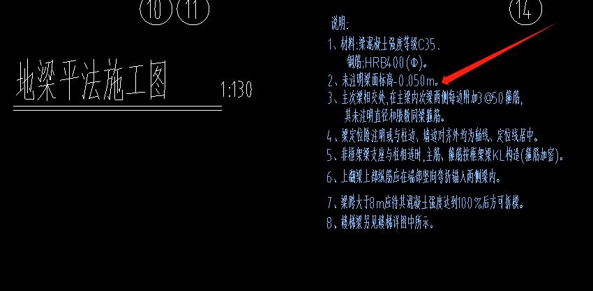 地梁