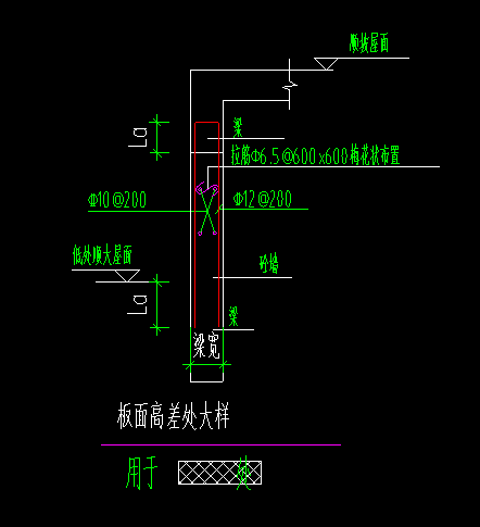 構件