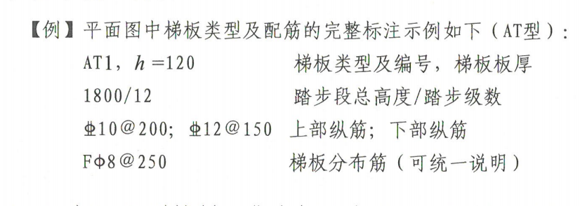 雙層