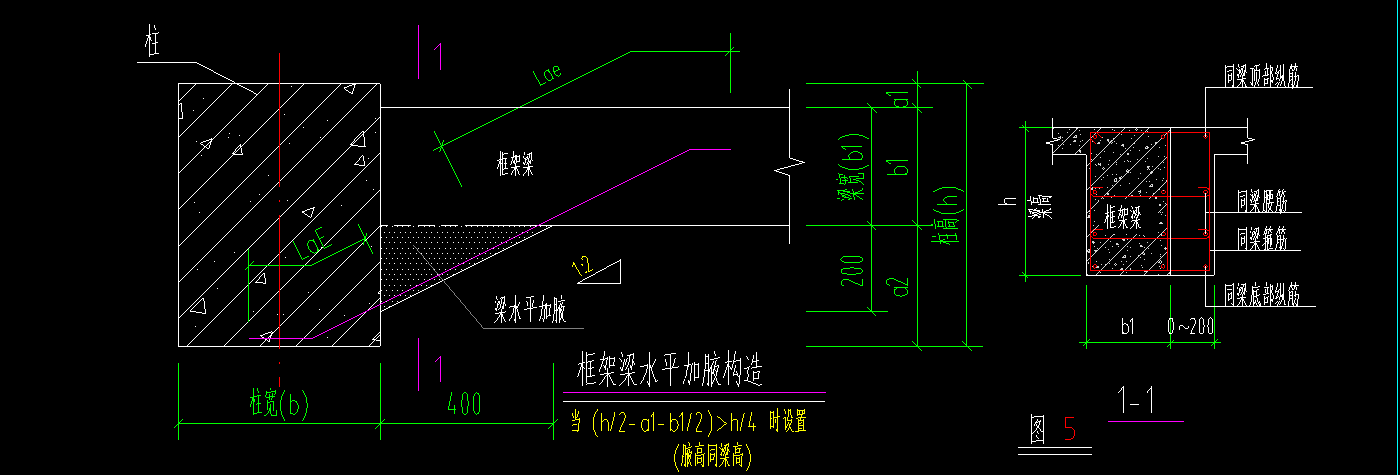 加腋