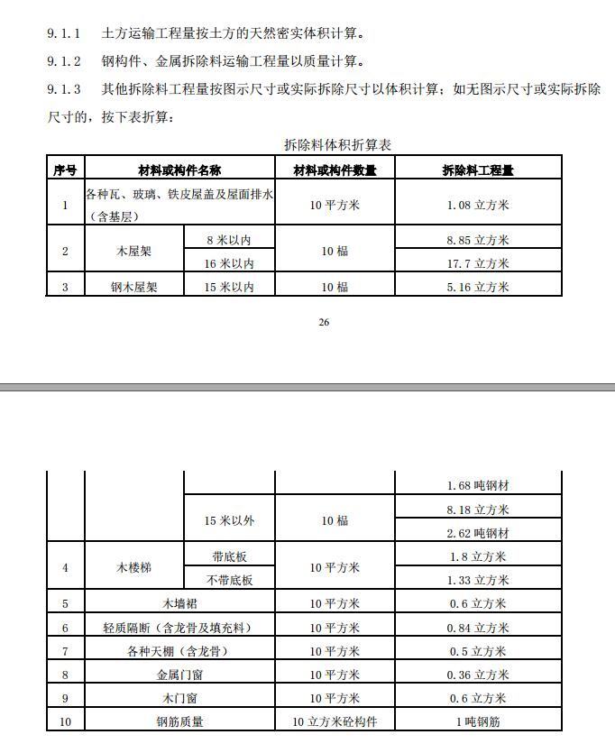 廣東省