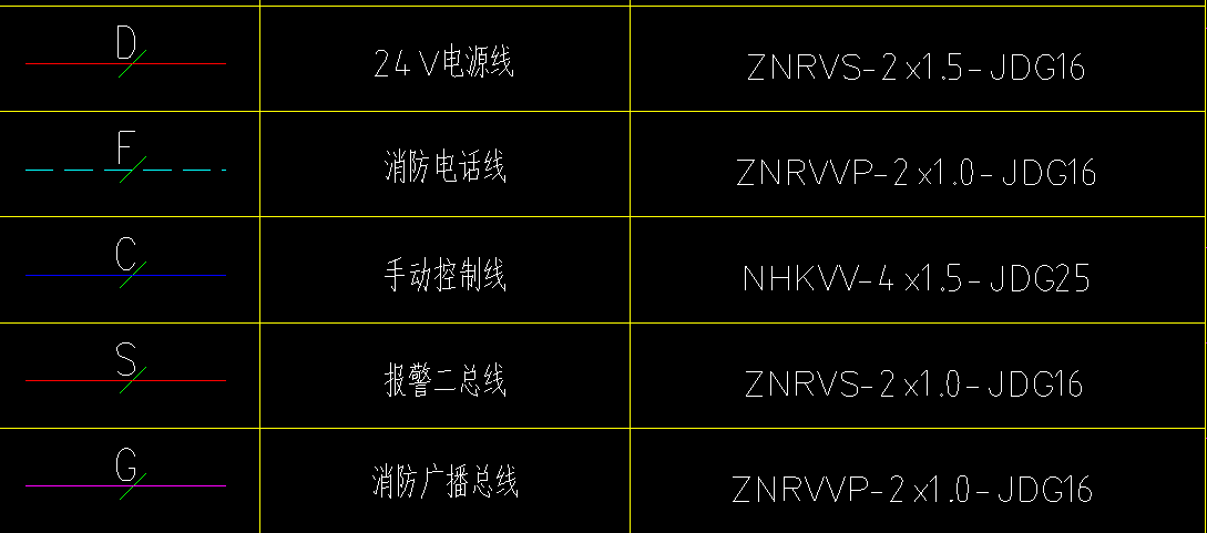 系統圖
