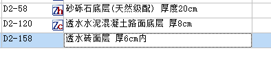 子目