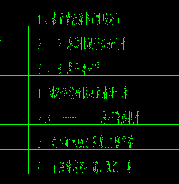 03定額