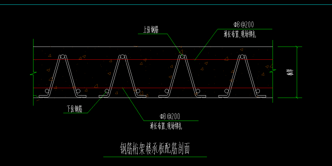 鋼筋計