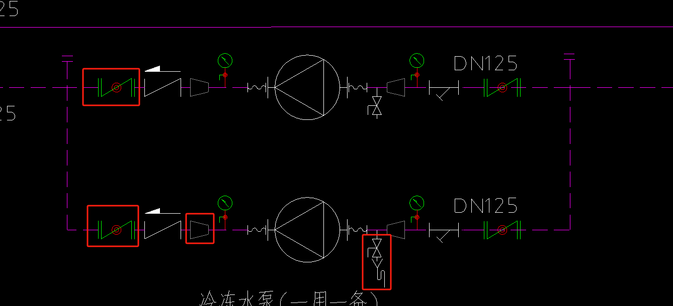 閥門