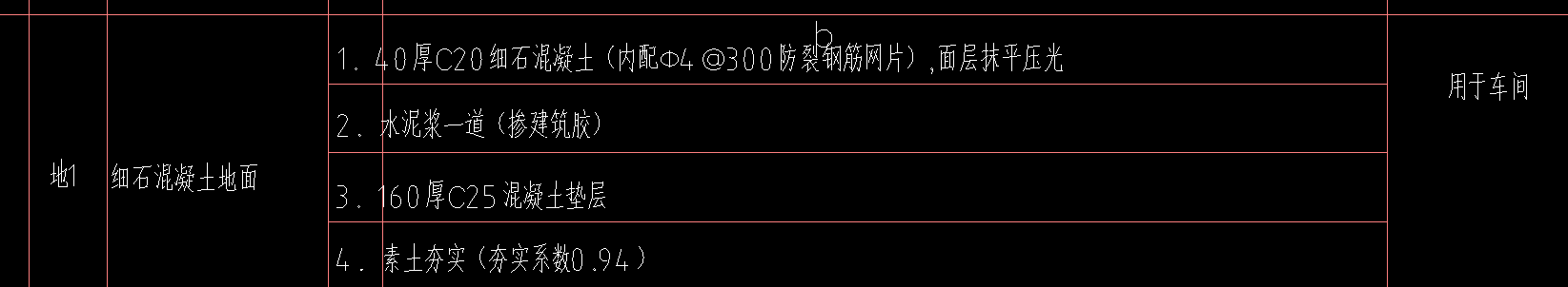 做地面