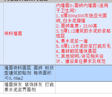 定額