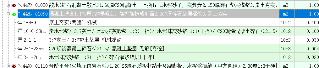 套定額