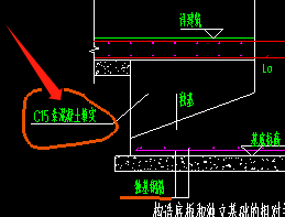 素混凝土