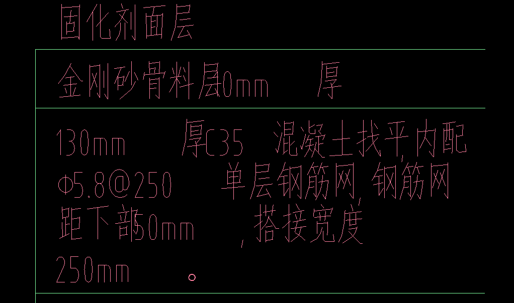 商品混凝土