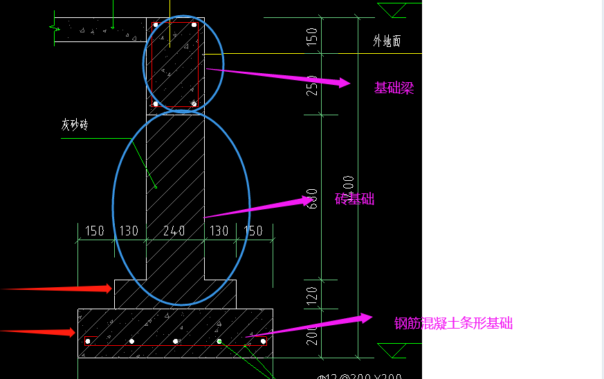 建筑行業(yè)快速問答平臺-答疑解惑