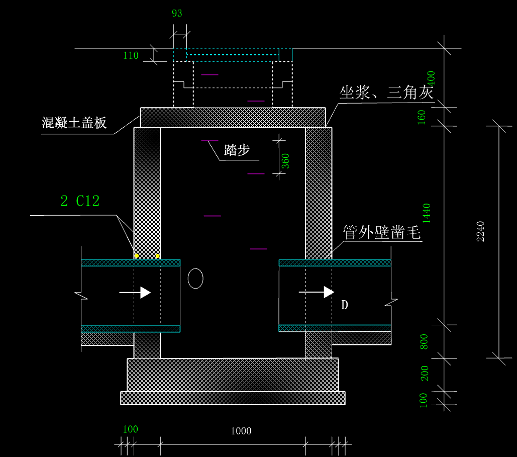 井深