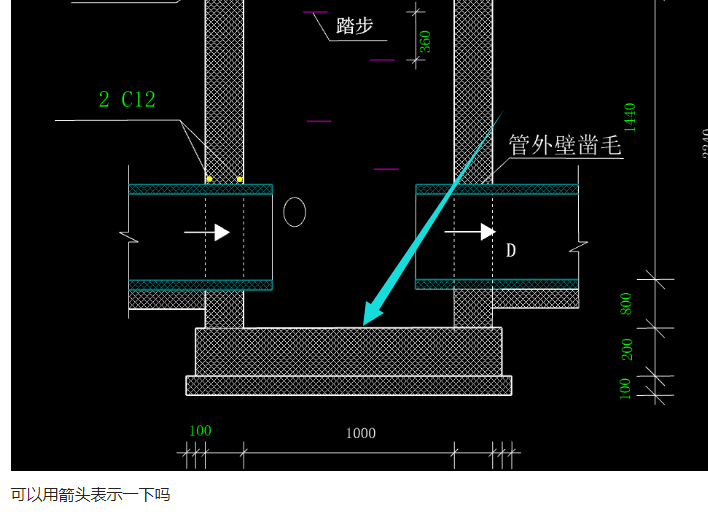 箭頭