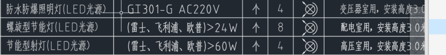 定額
