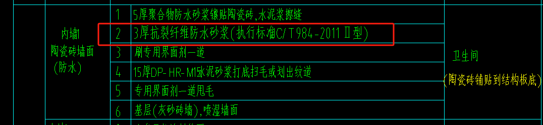 定額