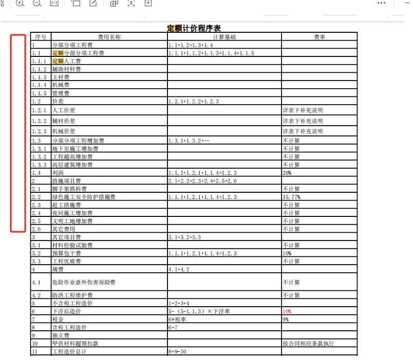 定額計(jì)價(jià)模式