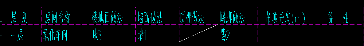 大樣圖