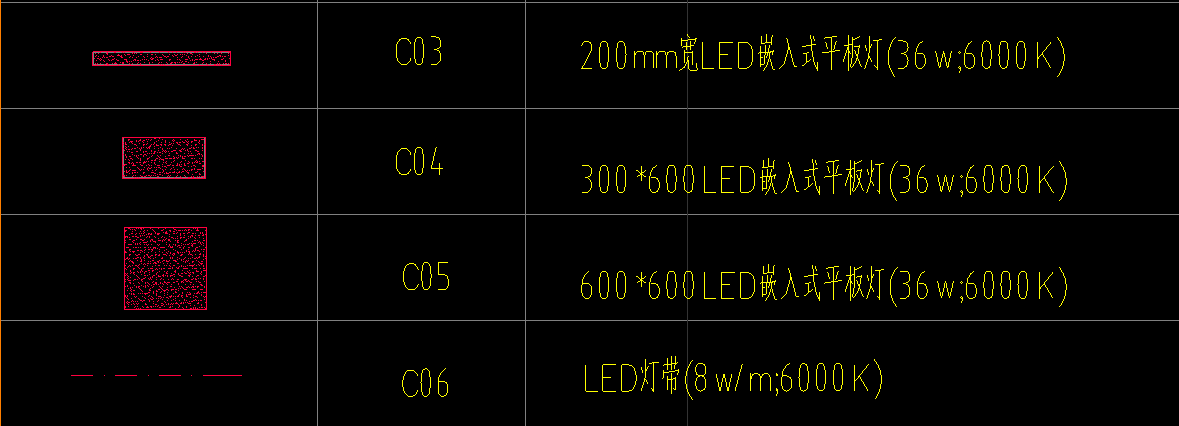定額