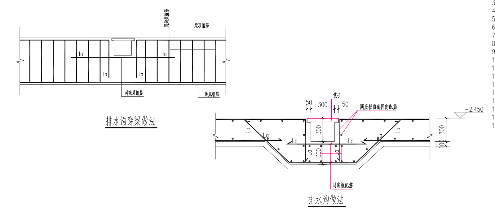 排水溝