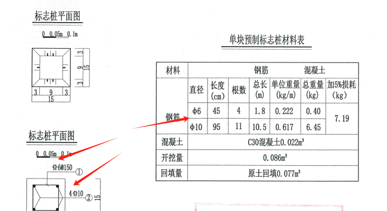 三級鋼
