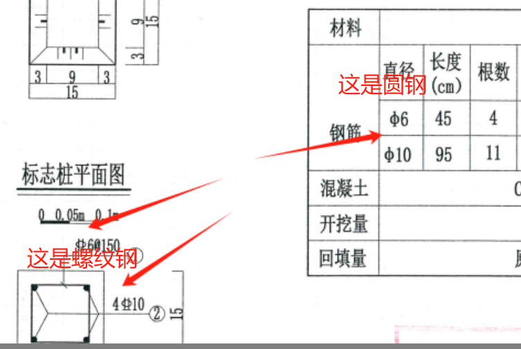 級鋼