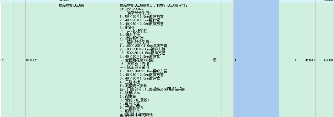 審計項目
